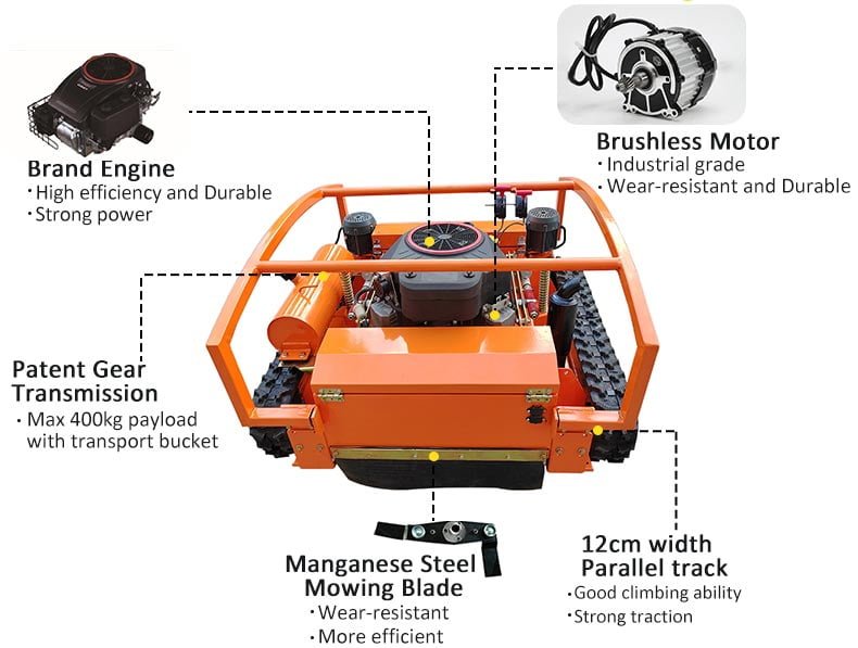 GPS lawn mower