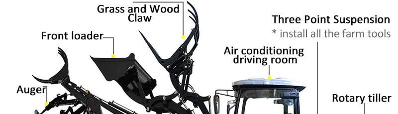 crawler tractor Function