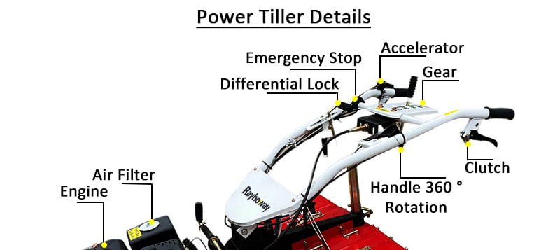 Small Power Tiller1