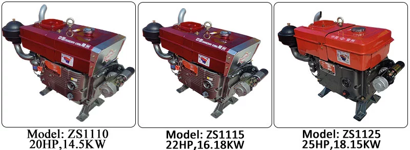 diesel engine Mode
