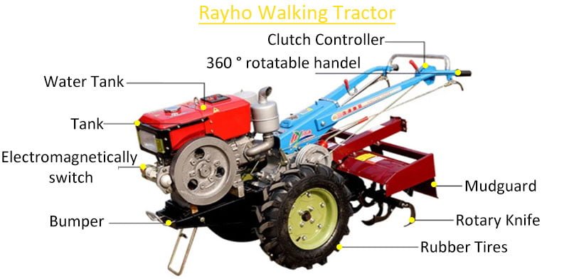 walking tractor05