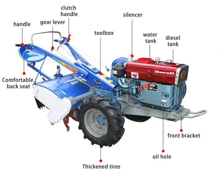 walking hand tractor