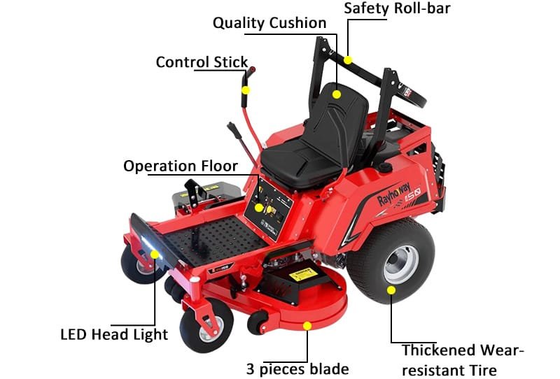 zero turn riding lawn mower